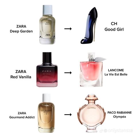 dupe for good girl perfume|good girl dupe zara.